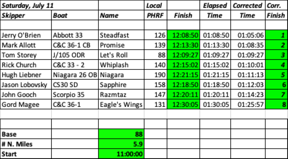 series 1 race 7 july 11