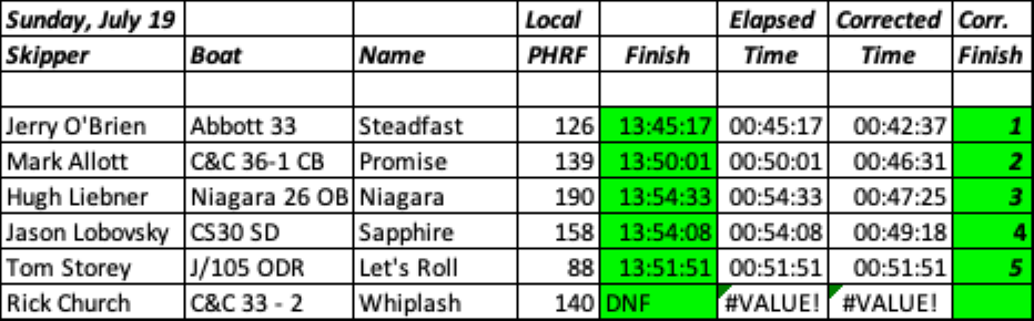 series 2 race 1 ju1y 19