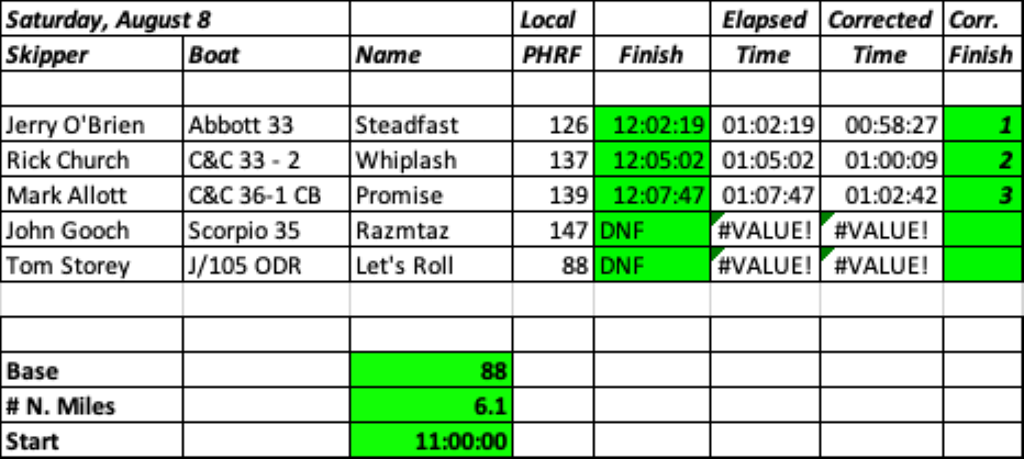 series 2 race 4 Aug 8
